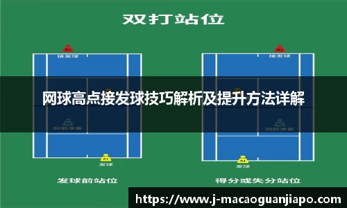 网球高点接发球技巧解析及提升方法详解